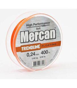 Mercan Trendline Floating