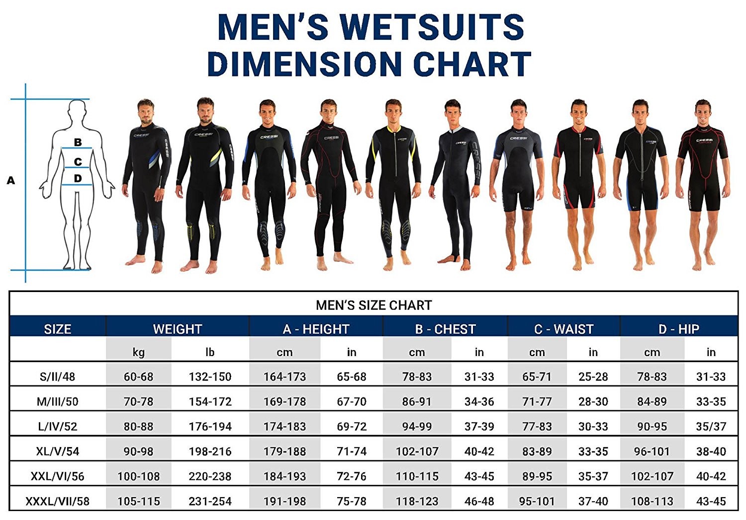 Cressi Fast Man Monopiece Wetsuit Size Chart